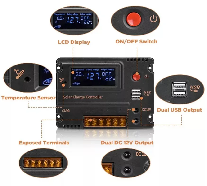 Tianjun MPPT Solar Controller 12/24V10A20A LCD display, with switch, dual DC dual USB output,battery activation,start with PV