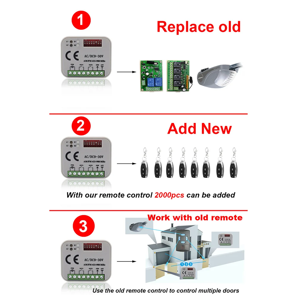 300-900MHZ AC DC 9-30V Universal Garage Gate ricevitore Controller BENINCA BERNER HORMANN MARANTEC SOMMER 868mhz ricevitore 433