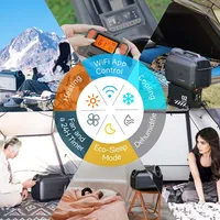 CYBERTAKE S2 Pro Climatiseur portable d'extérieur, refroidissement et chauffage rapides, système de drainage actif, 6 modes de fonctionnement 6