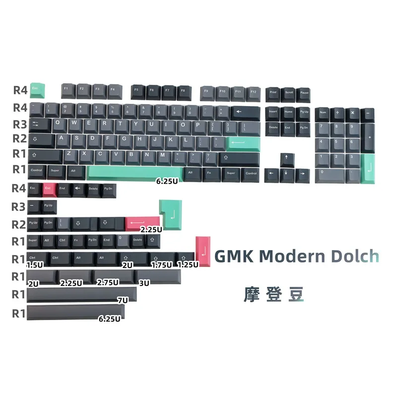 

GMK Modern dolch Keycaps, 142 Keys PBT Keycaps Cherry Profile DYE-SUB Personalized GMK Keycaps For Mechanical Keyboard
