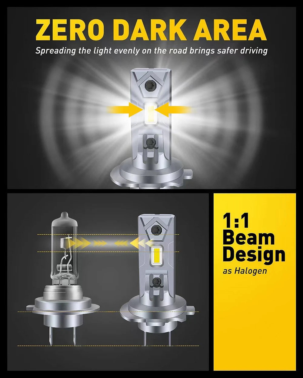 2Pcs LED Headlight Bulb Mini H7 Wireless 80W 20000LM 6500K CSP For Car Headlamp Auto Diode Lamps H7 Turbo Led 12V Automobile