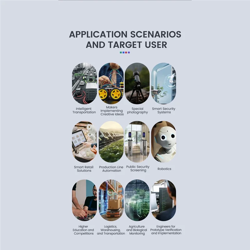 AS95-Maixcam Pro RISC-V AI Development Board NPU Vision กล้อง Lmage การประมวลผลเสียง Yolo การประกวดกล้อง