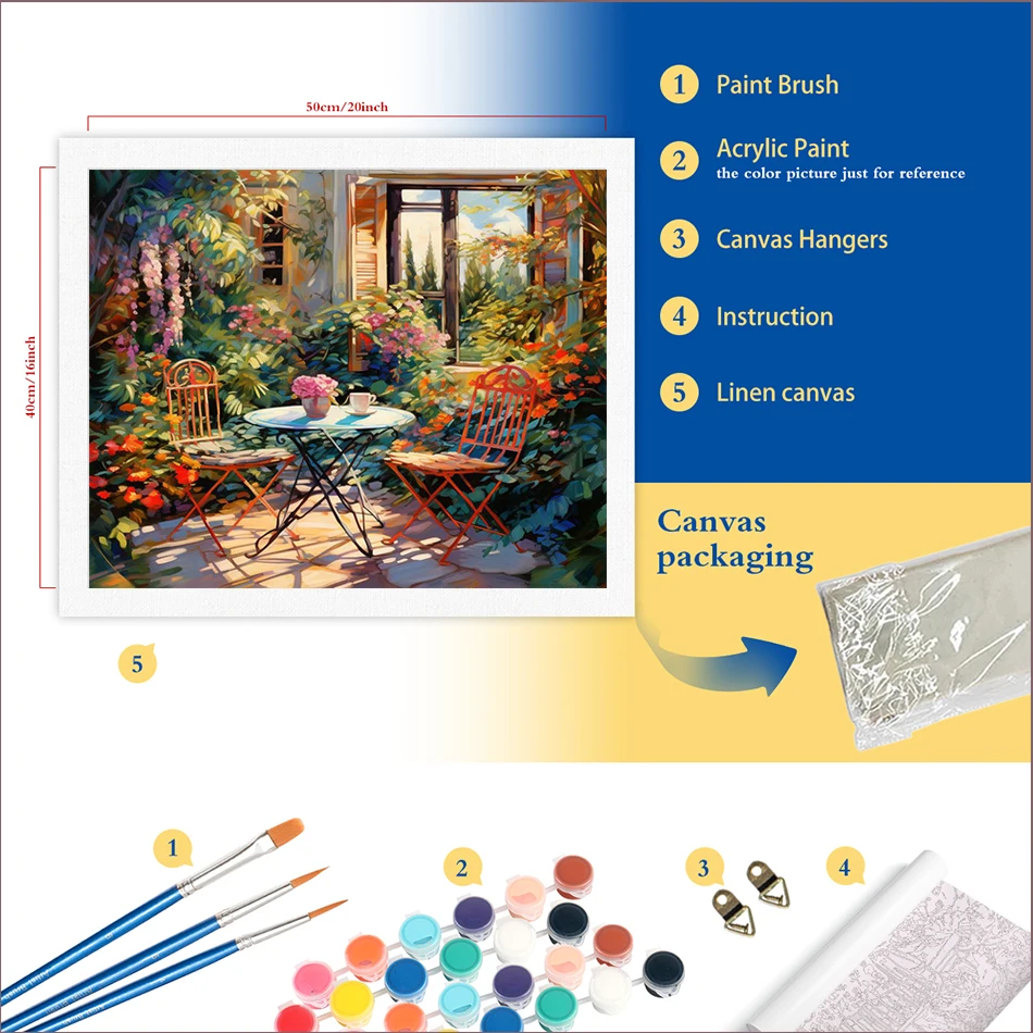 RUOPOTY DIY Paint By Numbers Kits Sunset Lighthouse Painting House HandPainted On Canvas Oil Picture Drawing Coloring DIY Crafts