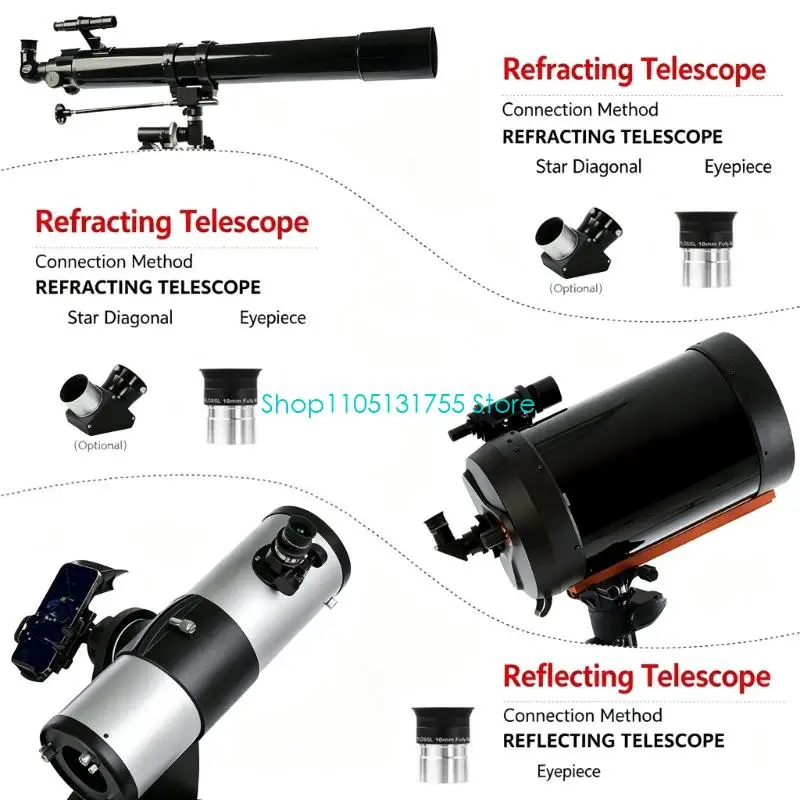 K0EF Classical Plossl Eyepiece for Lunary and Planetary Observation