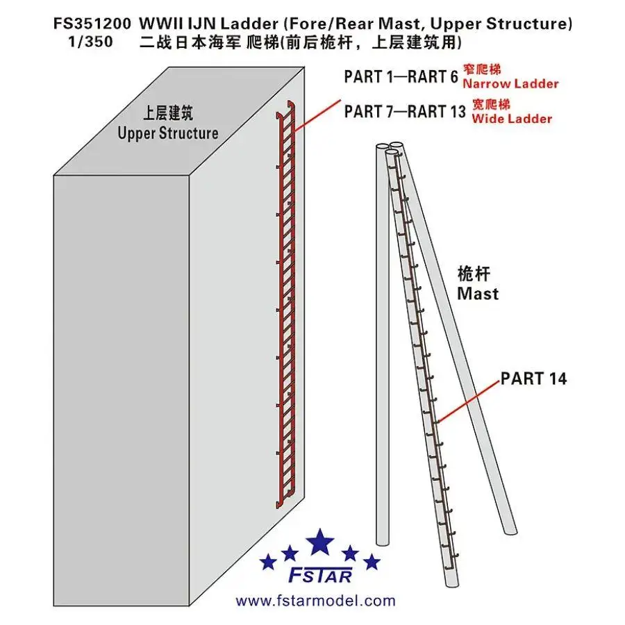 FIVE STAR FS351200 1/350 WWlI IJN Ladder (Fore Rear Mast, Upper Structure)
