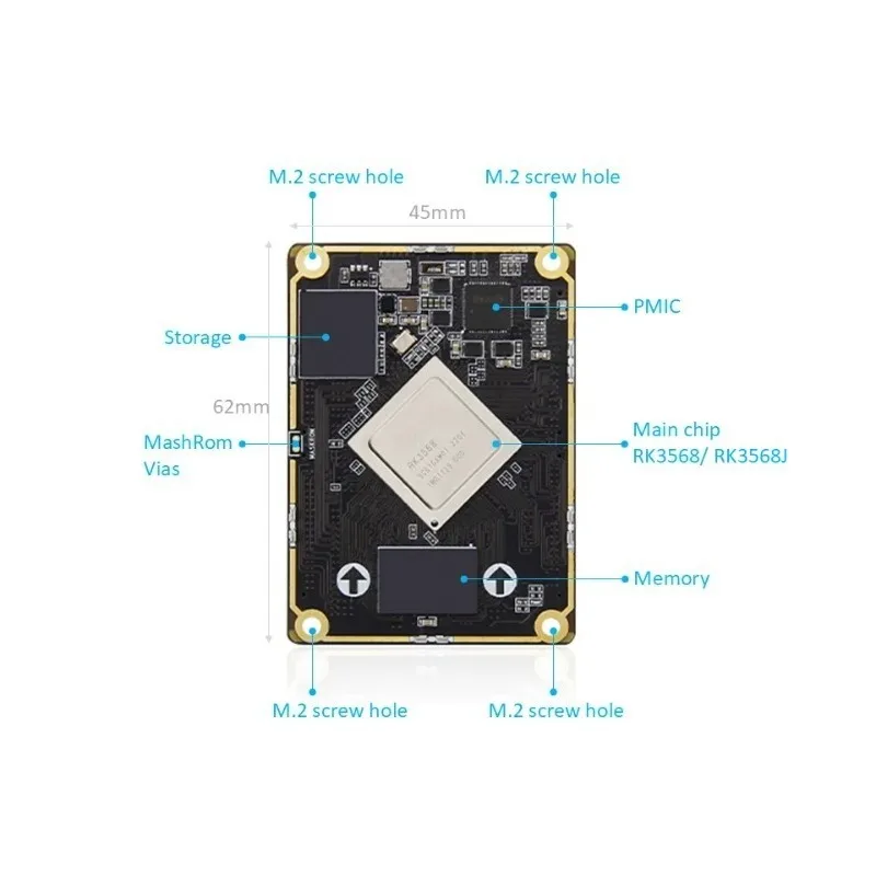 RK3568 SOM System-on-module LPDDR4 4GB 4K Display Android 11 Linux RK3568J Core Board with NPU for Edge Computing