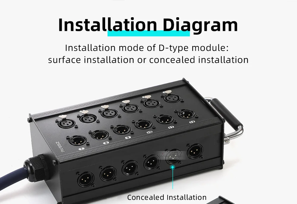 Mehrkanaliges Al-Legierungs-Kabel, Blanko-Kabelbox mit 16/24/32 Kanälen für Bühnen- und mobile Audioanwendungen, XLR-Stecker/Buchse Audiosignalkabel – Detail 10