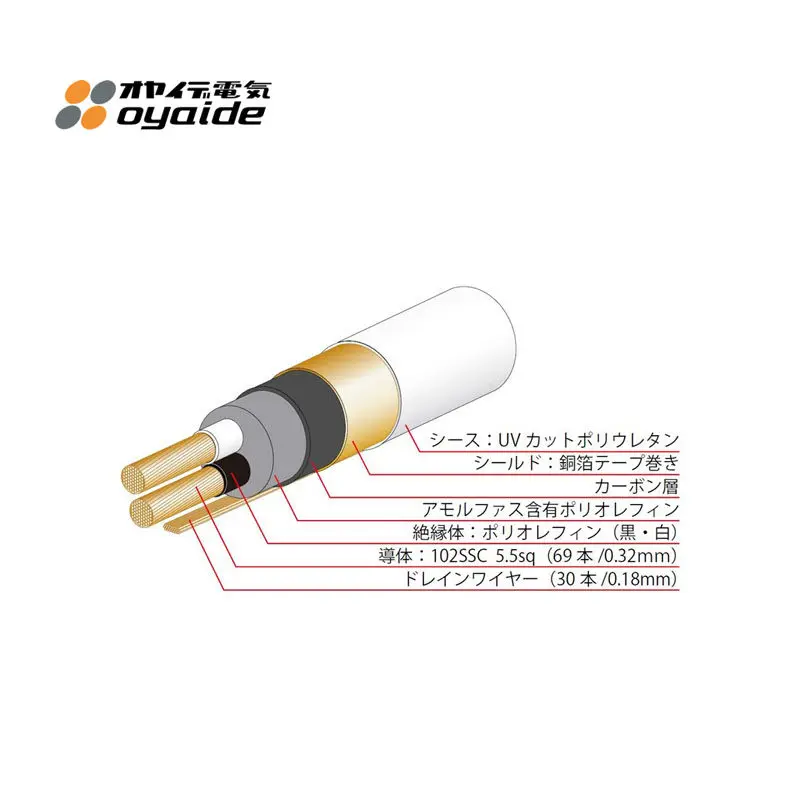 Original Japanese oyaide Oyade Tunami II SP-B V2 / SP-Y V2 flagship speaker wire
