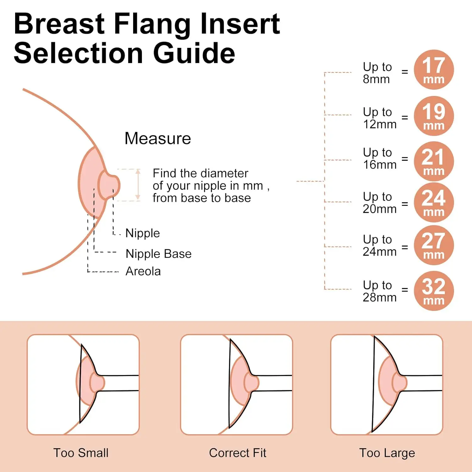 Breast Milk Pump Flange Inserts Breast Converter Practical Breast Pump Replacement 15mm 17mm 19mm 21mm