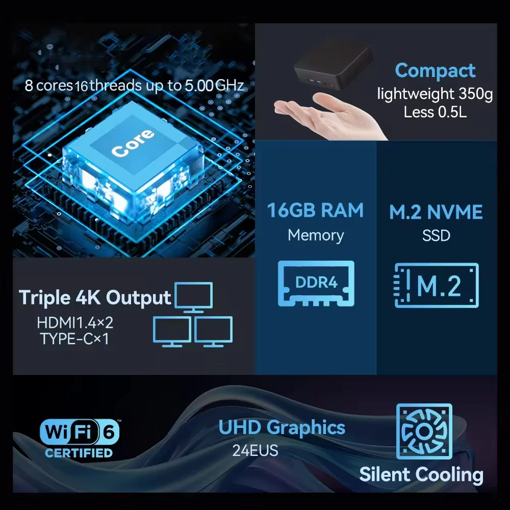 MINI PC Windows 11 Intel Core I9 10980HK I3 6100U DDR4 16GB 32GB SSD 1TB 2TB Computer Gaming BT5.2 Portable Desktop PC Gamer