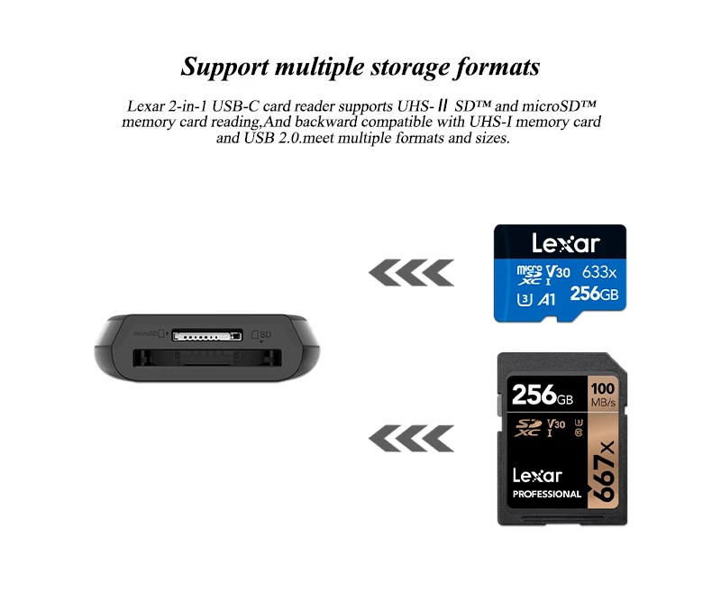 Original Lexar Professional RW470 USB3.2 Gen1 Typ C Kartenleser Dual Slot Reader Unterstützung Micro SD Karte SD Karte Lesen Max 312 MB/s – Detail 2