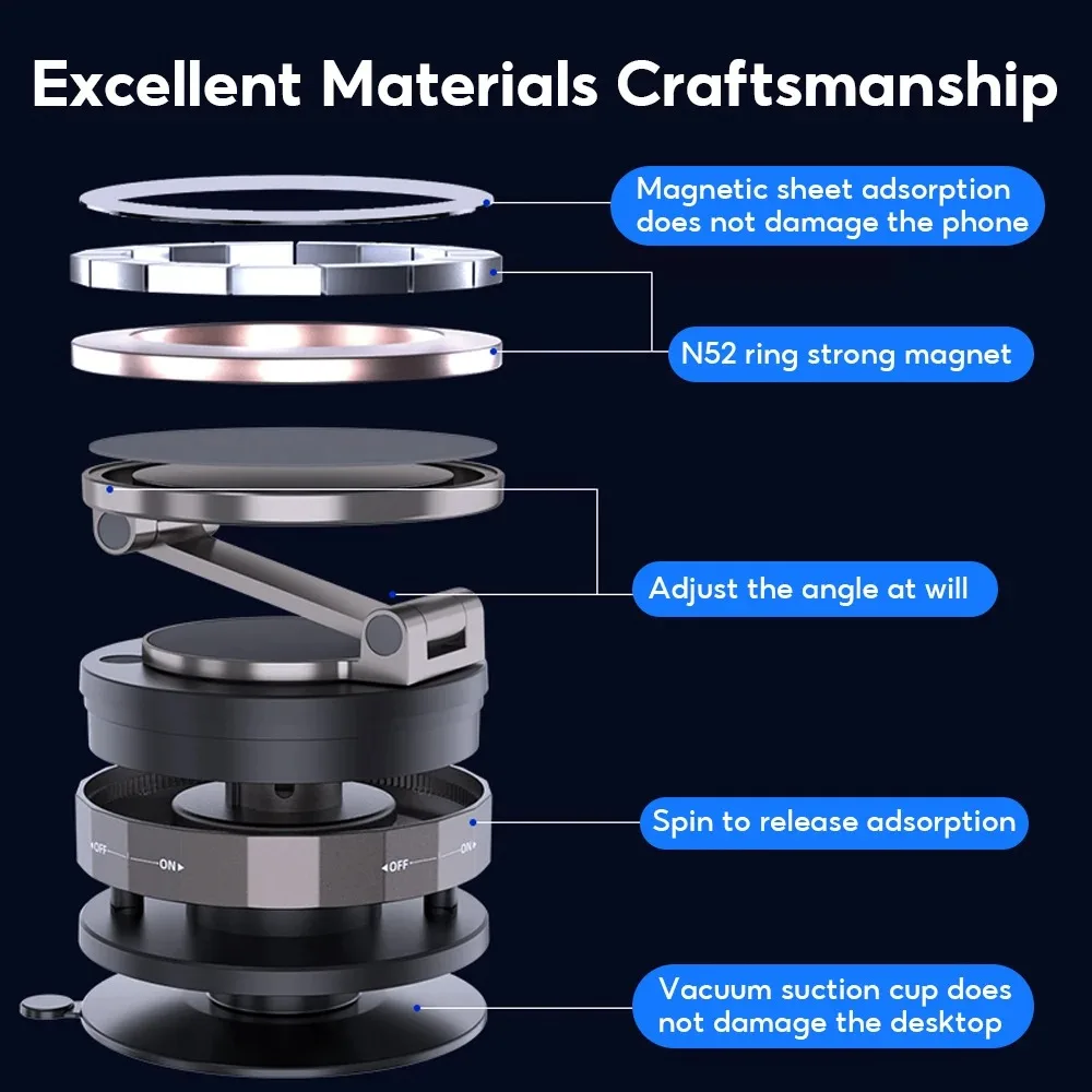 Autotelefonhalterung, magnetischer Autotelefonhalter, Vakuumsaug-Telefonhalterung, breite Kompatibilität, 360-Grad-drehbarer Saugnapf Nr
