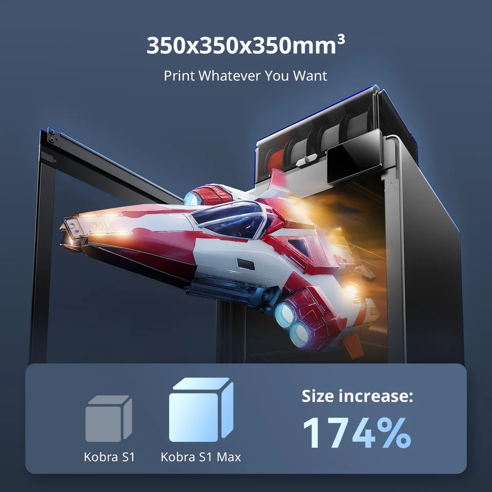 Anycubic Kobra S1 Max Combo マルチカラー3Dプリンター 最大600mm/sの