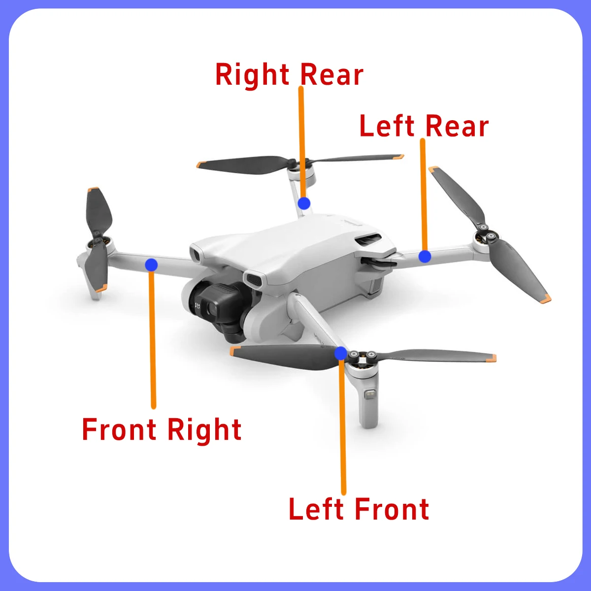 Oryginalne lewe i prawe przednie i tylne ramię silnika DJI Mini 3 z silnikami, test jest normalny i pasuje do DJI mini3 — zdjęcie produktu 6