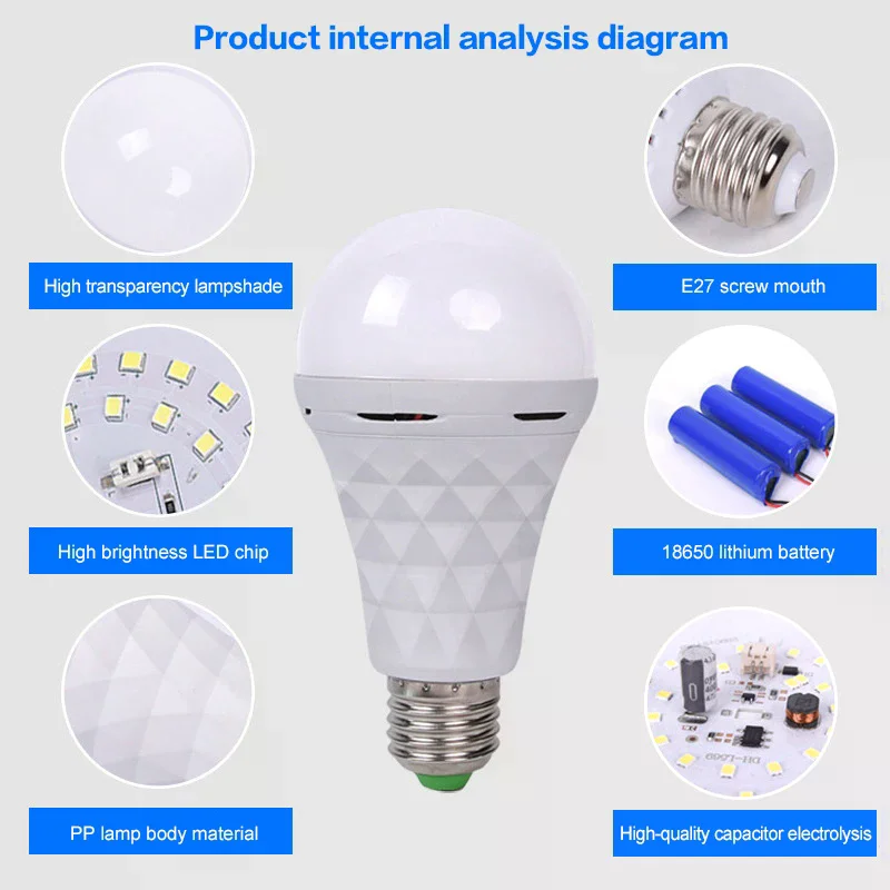 7W/9W/12W/15W Emergency LED Light Bulb E27 Rechargeable Waterproof Touched Bulb For Power Outage Living Room Outdoor Camping