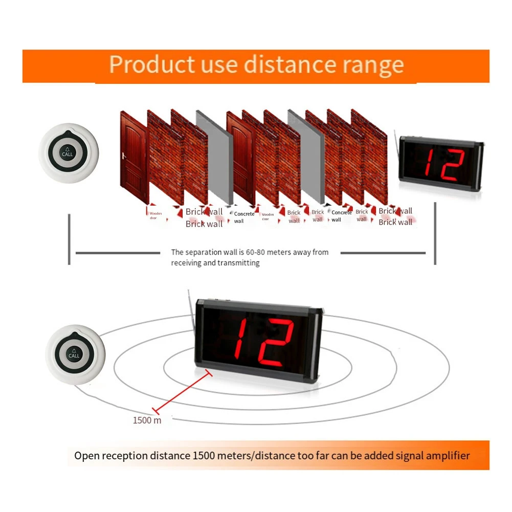 ساعة لاسلكية نظام الاتصال خدمة 3 أجهزة إرسال زر الاتصال 1 ساعة معصم النداء لمطعم فندق مقهى بار الولايات المتحدة التوصيل