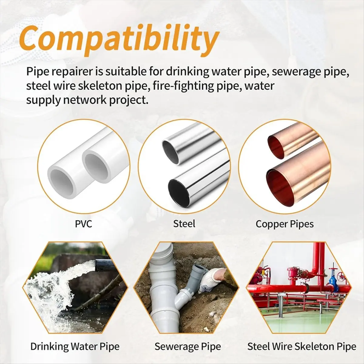 ABLG & Pipe Repair Clamp Kit- Pipe Coupling Clamp for Plastic&Metal Pipes, Emergency Duty Leak Sealer 1/2 Inch (19-22mm)