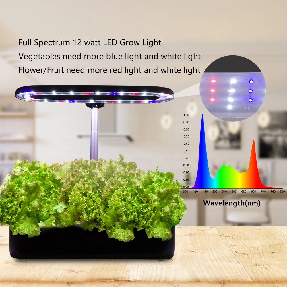 Hydroponics Growing System Kit 8 Pods Indoor herb Garden with 12W LED Grow Light Visible Water Tank Indoor Gardening System
