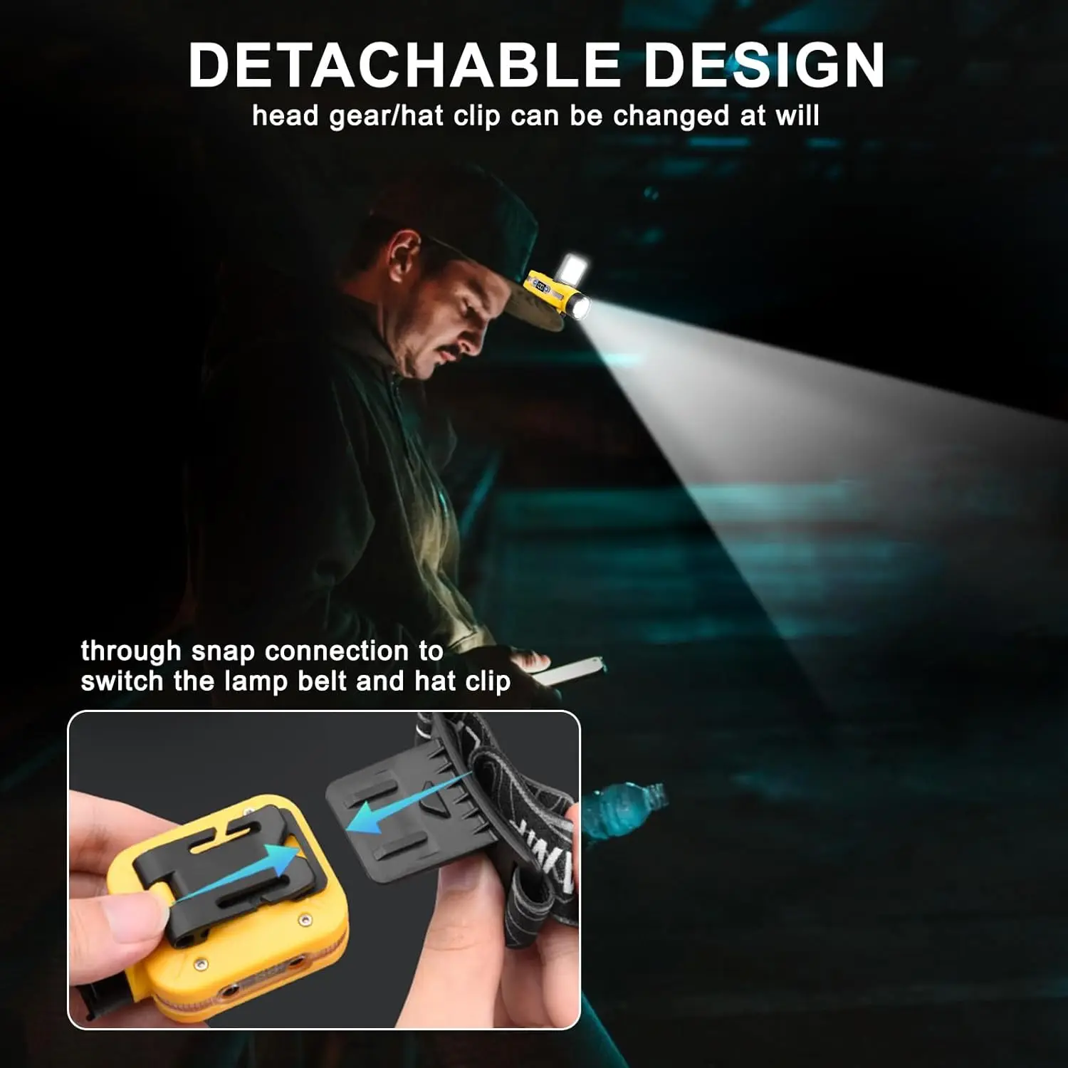 قابلة للشحن LED الجبهة كشافات 1000LM قوية مصباح يدوي صغير محس حركة قبعة كليب مصباح مقاوم للماء للتخييم مصباح الصيد #6
