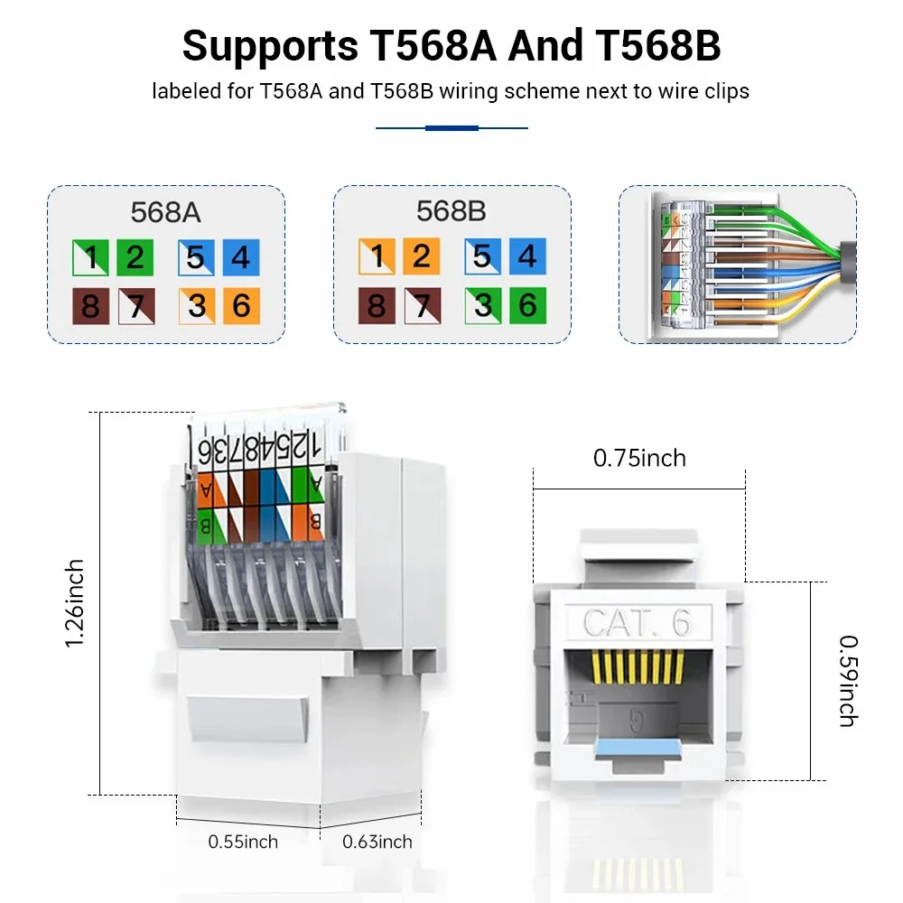 ZoeRax Cat6 RJ45 Tool-Less Keystone Ethernet Module Female Jack Network Punch Down Connector Wall Adapter White Coupler