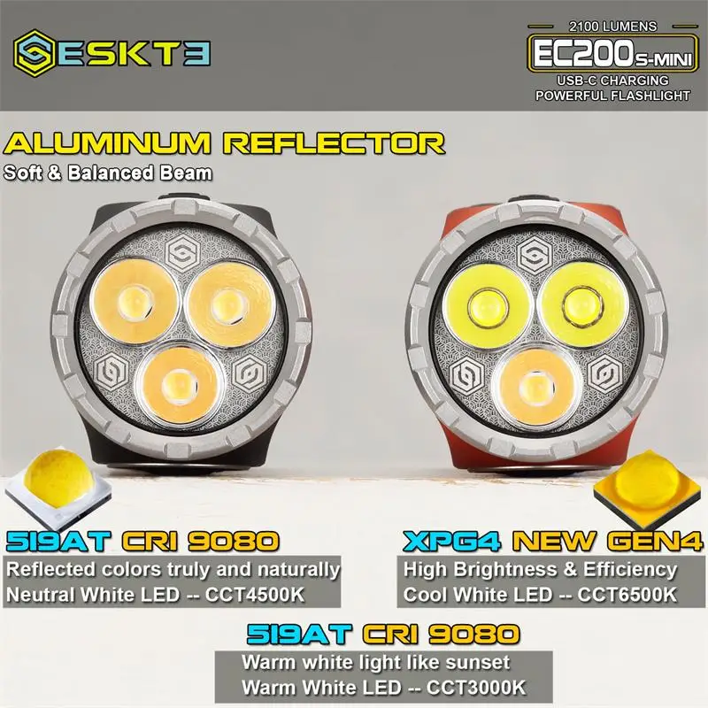 Skilhunt-Lanterna recarregável EDC, ESKTE EC200S-Mini, 2100 + 570 Lumens, canal duplo, USB-C, poderoso