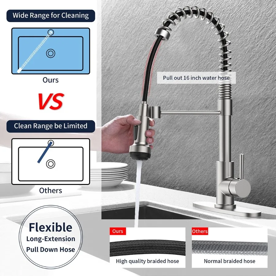 

Кухонный смеситель с выдвижным распылителем и 4 режимами распыления для коммерческого или жилого использования. Конструкция с одной ручкой и пружиной M.
