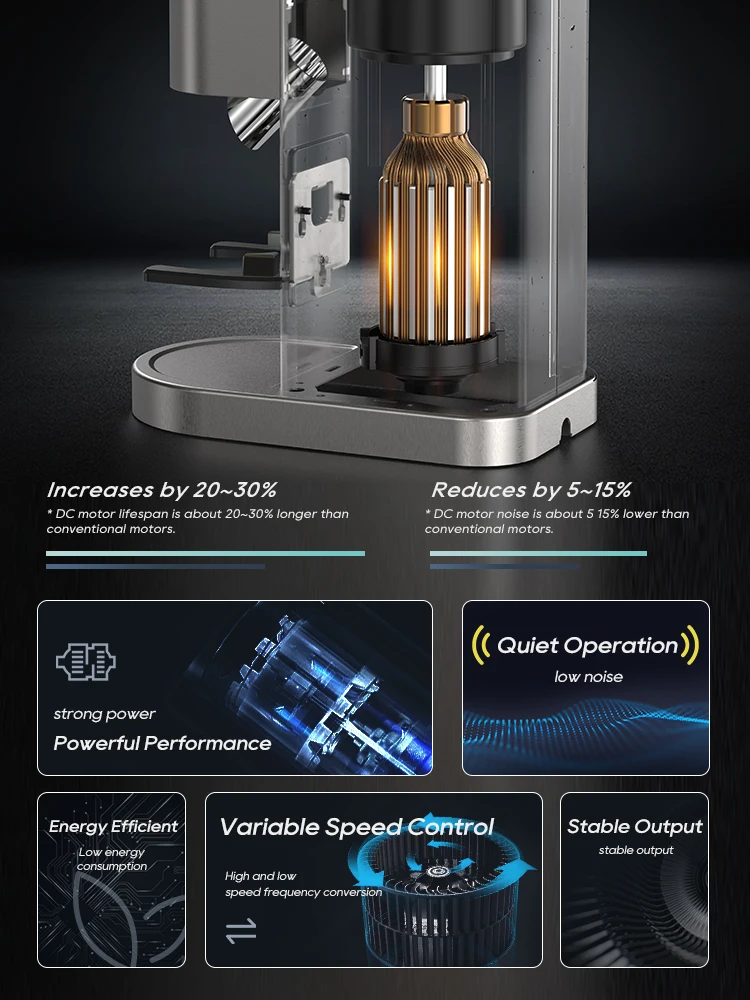 مطحنة قهوة كهربائية أوتوماتيكية بمطحنة قهوة أوتوماتيكية ذات 48 ترسًا لقهوة الإسبريسو الأمريكية بالصب فوق البوب المرئي G7