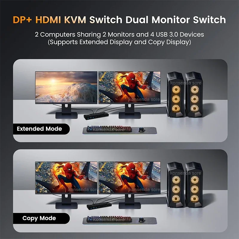 8K HDMI Displayport KVM-переключатель 2x2 4K @ 120 Гц Двойной монитор HDMI DP USB3.0 Переключатель 2 в 2 выхода Расширенный дисплей Поделиться Клавиатура Мышь