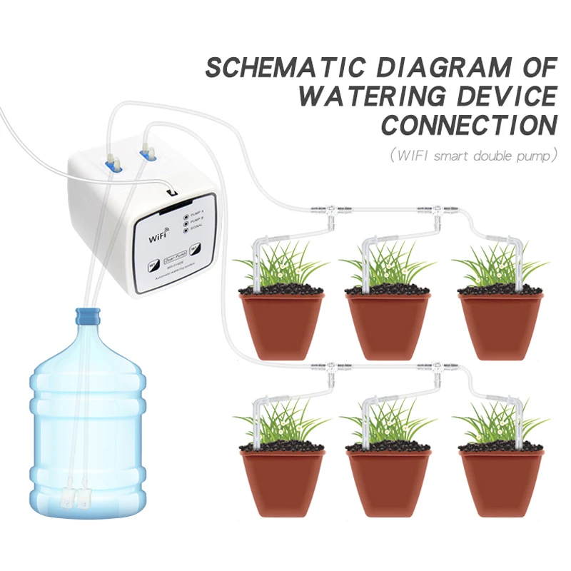 Tuya WiFi Smart Drip Irrigation System Double Pump Automatic Flower Watering Device Smart Garden APP Control Smart Garden