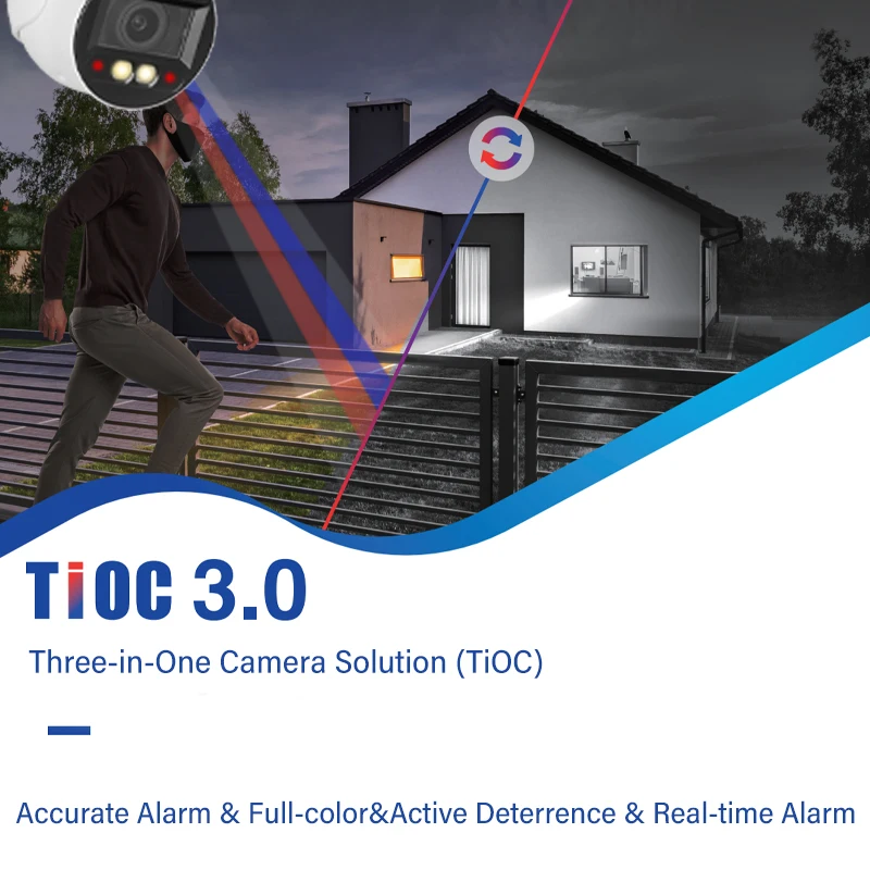 Dahua 8MP TiOC 3.0 Smart Active Deterrence Vari-focal Camera SMD 4.0 Two-way Talk Full Color Ai IP Camera HDW3849H-ZAS-PV S5 New