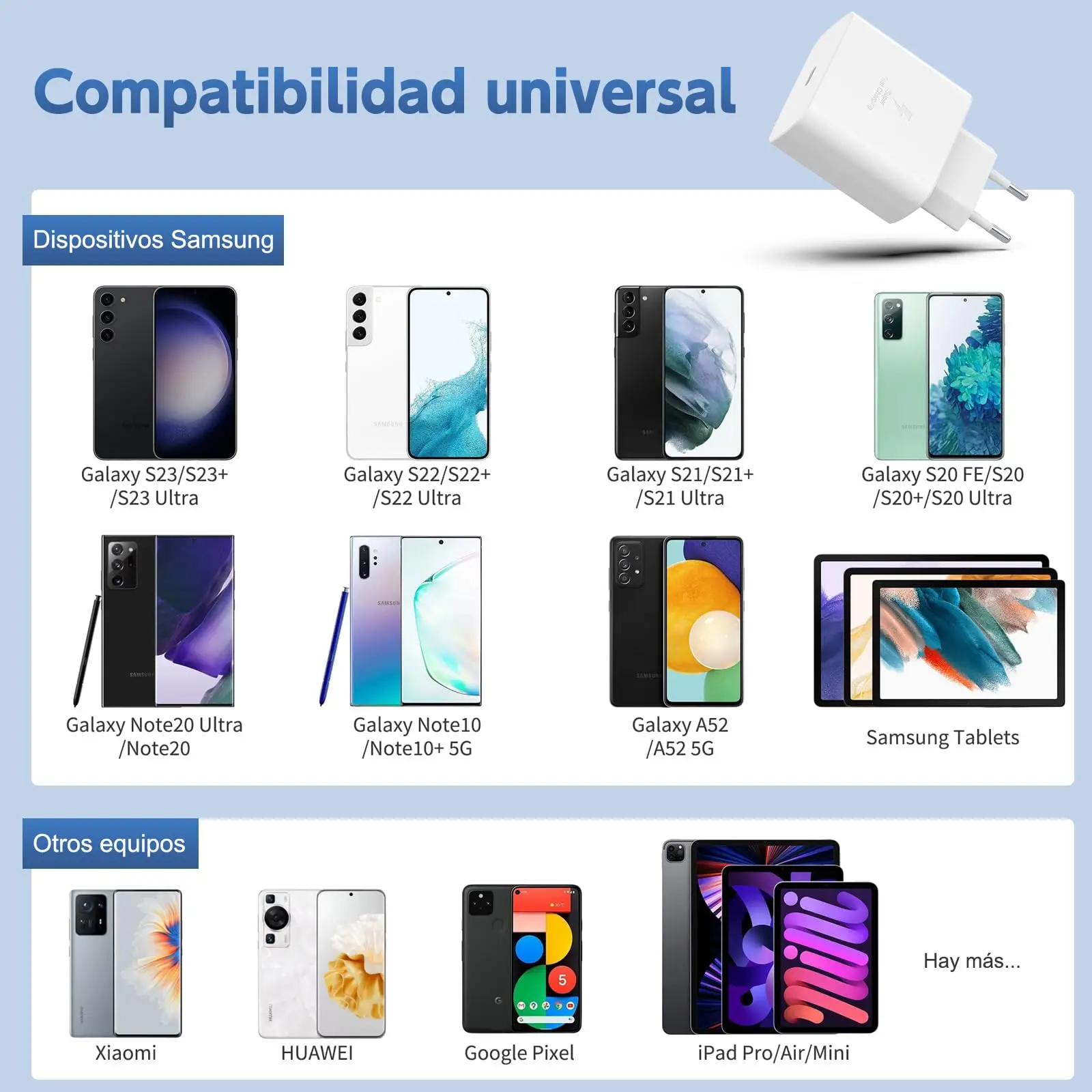 شاحن PD45W فائق السرعة USB-C، PD3.0 PPS معتمد، لهاتف Galaxy S23/S22/S21 Ultra، Note 20، iPad Pro، قابس شحن سريع ﻿ ﻿