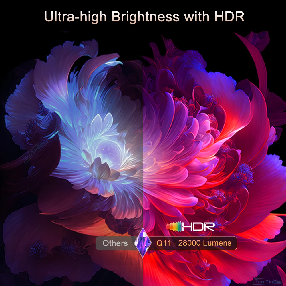 เครื่องฉายโปรเจคเตอร์ Q11 LED 28000ลูเมนฟูลเอชดีเครื่องฉายโปรเจคเตอร์แอนดรอยด์4K Q11W เครื่อง Beamer 5G หน้าจอทีวี200นิ้ว