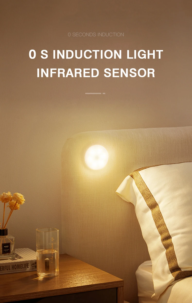 Motion Sensor LED Night Light USB Rechargeable Night Lamp for Kitchen Bedroom Stairs Hallway Cabinet Light Wireless Closet Light