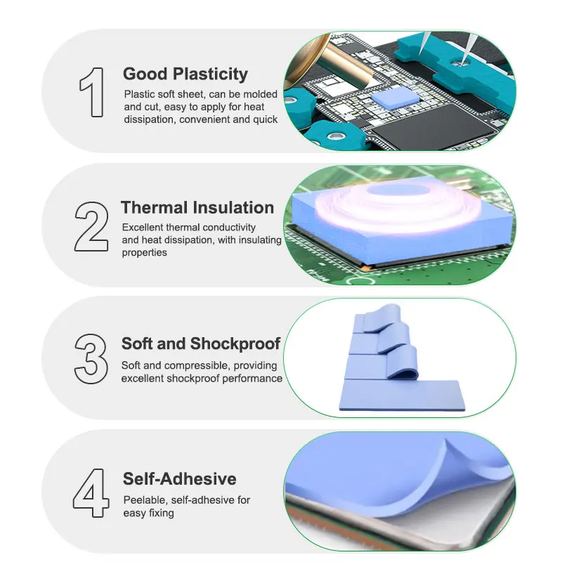 RELIFE RL-098 Insulating Thermal Silicone Sheet High Thermal Conductivity ，Non-Conductive，Soft and Compressible ，Peelable