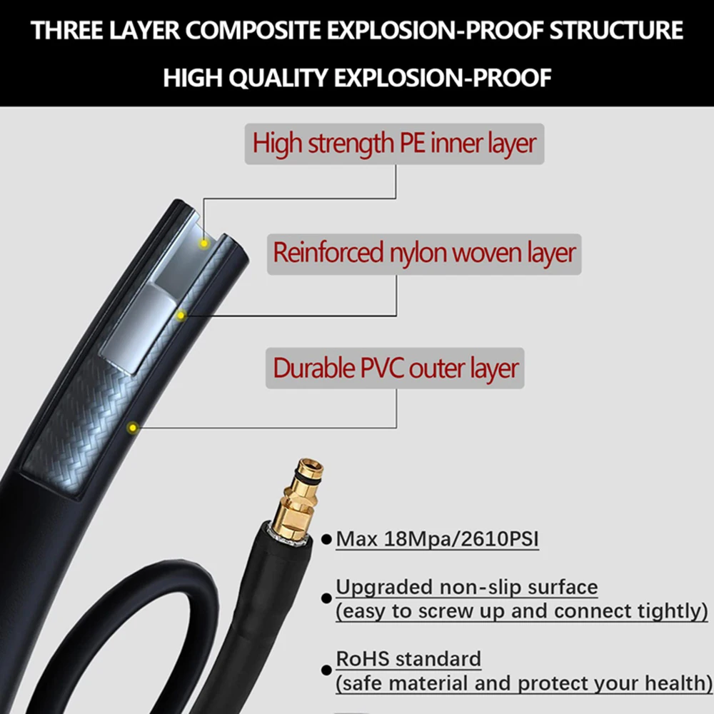 Imagem -03 - Mangueira de Substituição o Acessórios Conector Rápido Mangueira de Água para Karcher Série k k2 k3 k4 k5 k7 620m de Alta Pressã