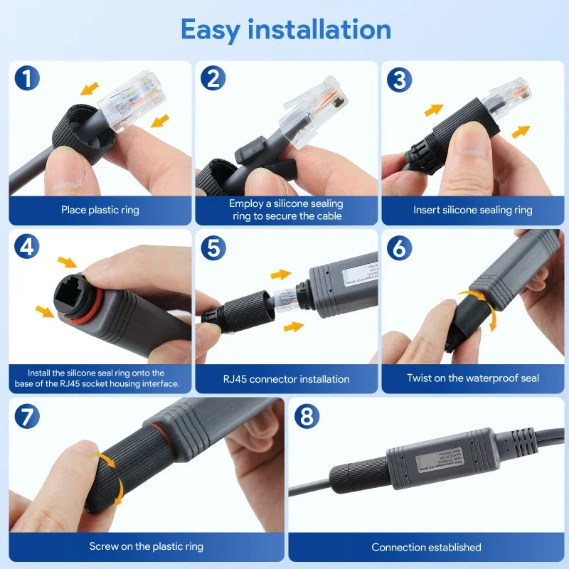 for Starlink Mini Power Cable Splitter IP68 150W POE 100W Gigabit POE Splitter with DC RJ45 Interface1000Mbps for Portable Mini