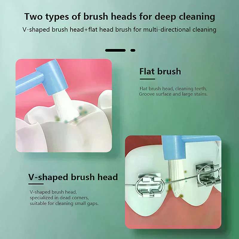 Orthodontic Interdental Brush Double-Beam Soft Teeth Cleaning Toothbrush Oral Care Tool Small Head Soft Hair Implant Adult