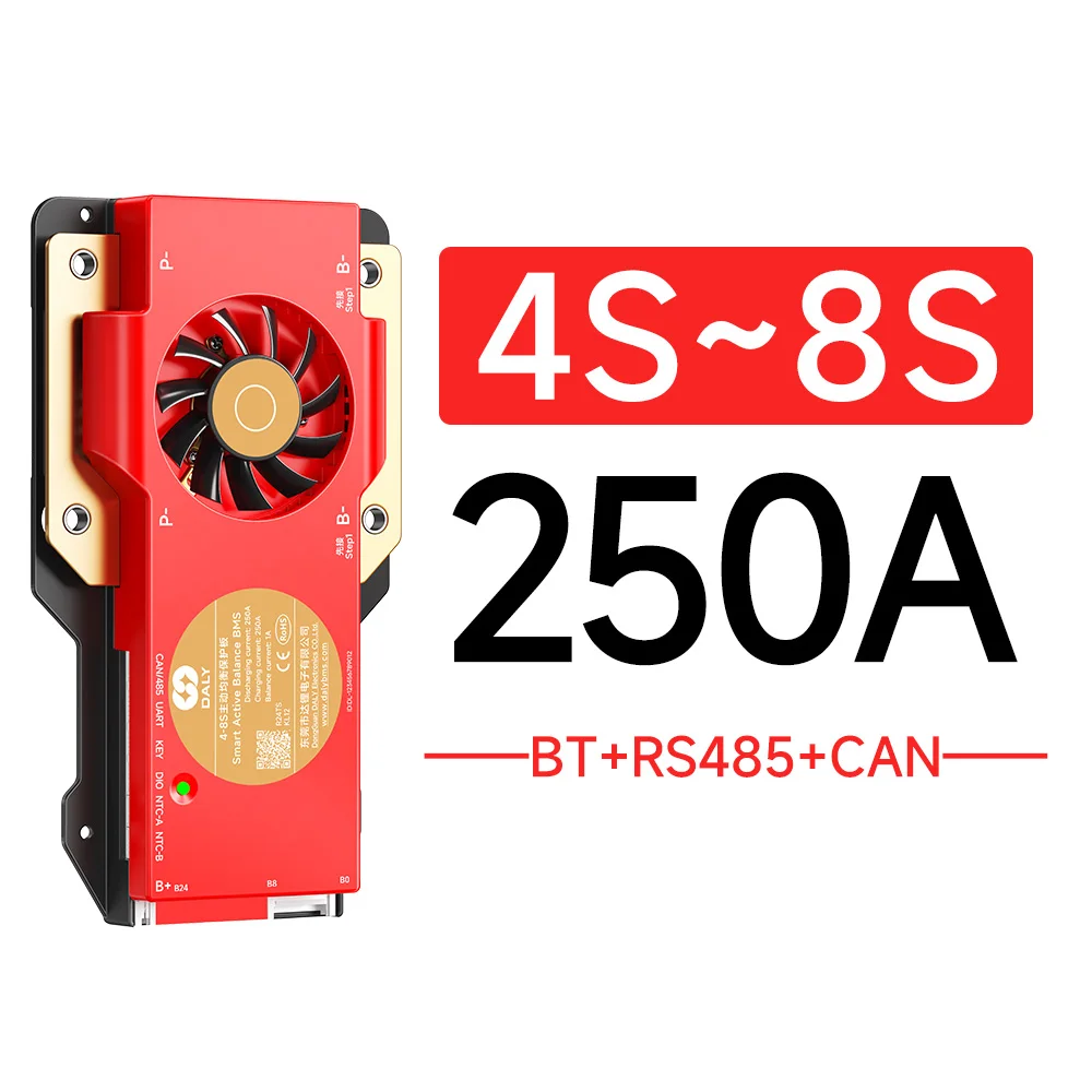 Variant: 4-8S 250A BT BMS