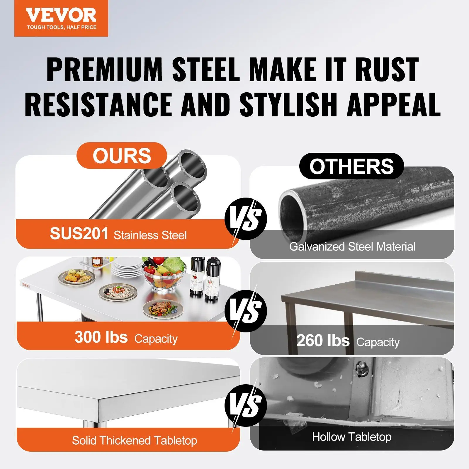 48 X 30 Inch Heavy-Duty Stainless Steel Folding Commercial Prep Table Workstation Commercial Kitchen Steel Fabrication