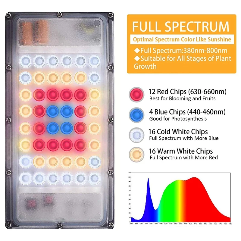 Wachsen Licht Mit Stand, Volle Geführte spektrum Boden Pflanze Licht Für Indoor Pflanzen, wachsen Lampe Mit Auf/Off Schalter UNS Stecker