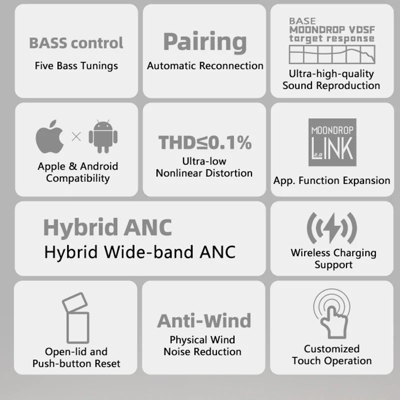 MOONDROP MOCA HiFi جودة الصوت ANC TWS الكمون المنخفض إعادة الاتصال التلقائي شحن لاسلكي BASS التحكم في سماعات الأذن