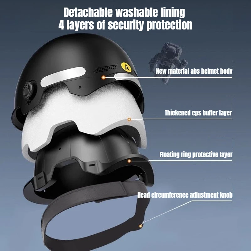 Thumbnail 4 - #8 Latest Bicycle Helmets Updates