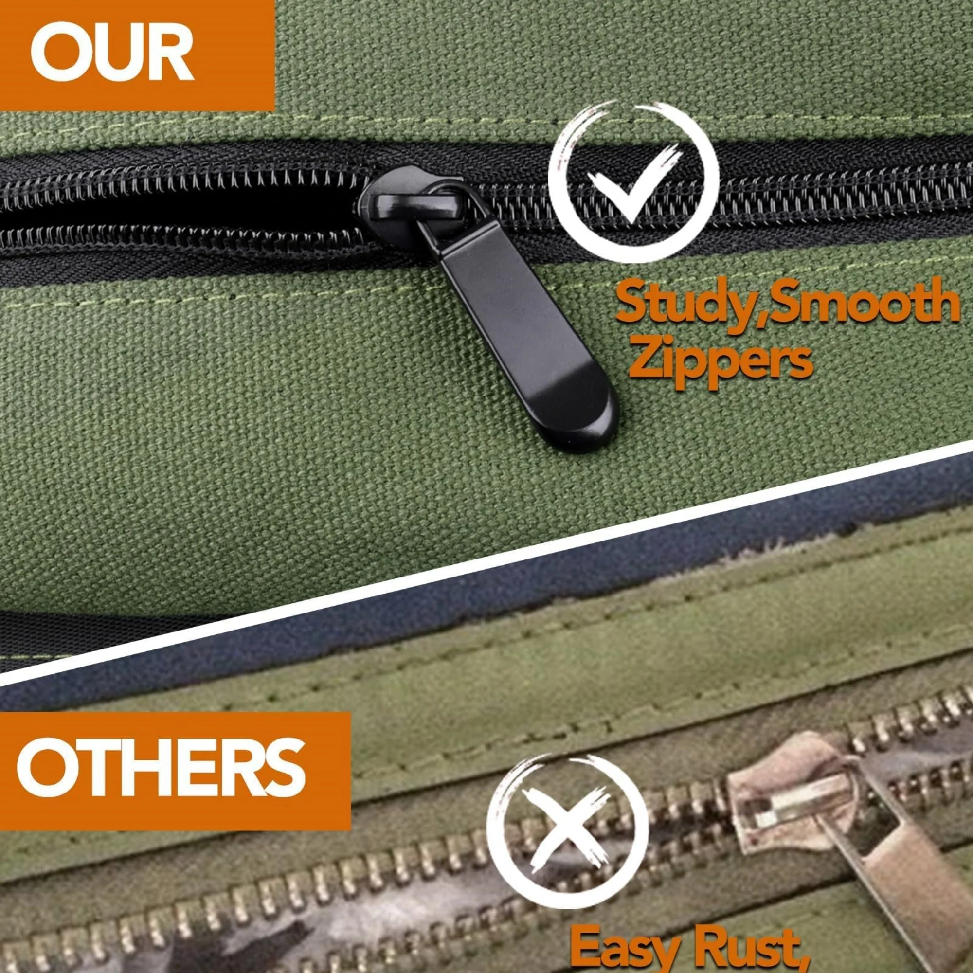 Сумка-органайзер для инструмен – обзор и цена Travel Router Accessories