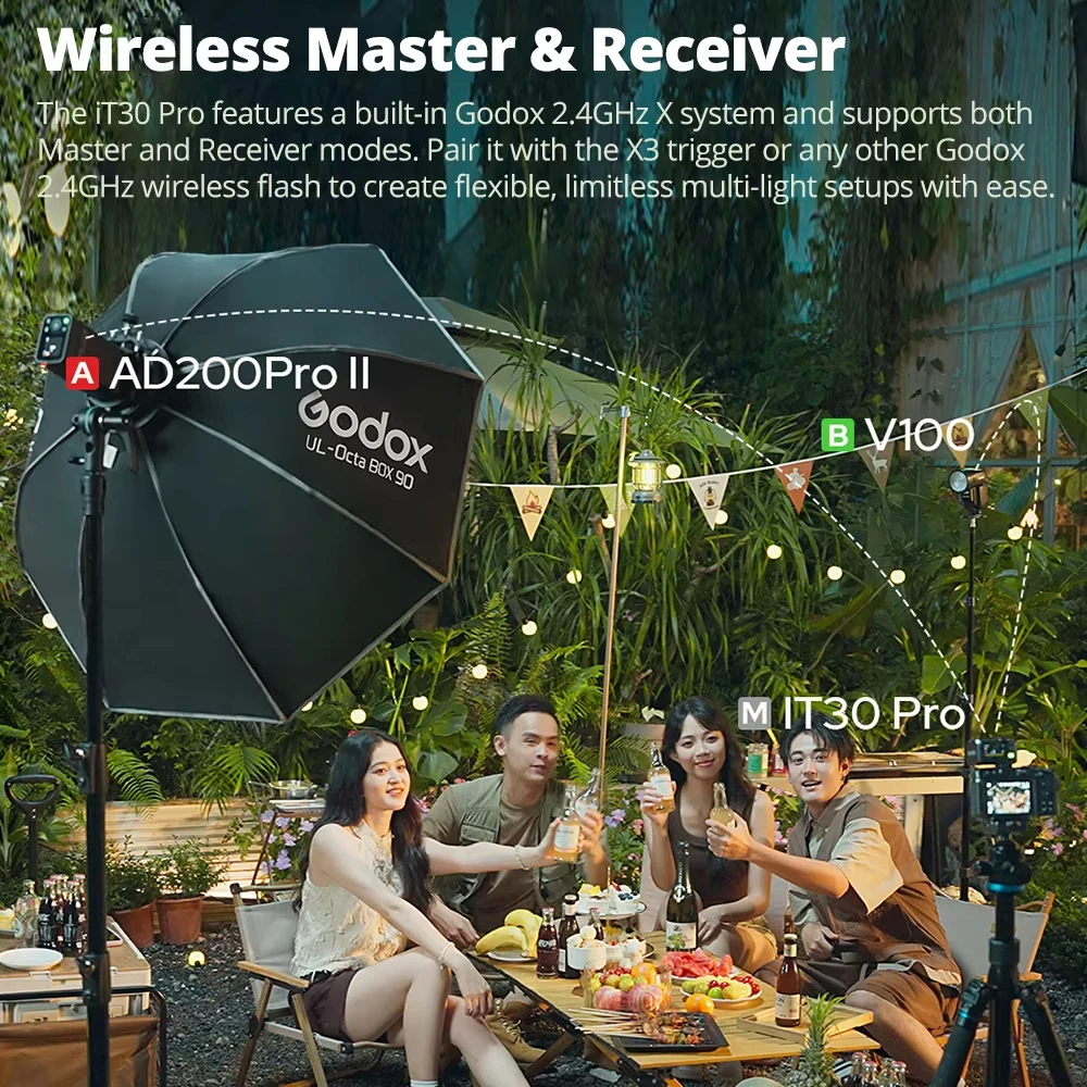 Godox iT30 Pro Camera Flash 2,4G Беспроводная карманная вспышка с TTL HSS для Sony Canon Nikon Fuji Fujifilm Olympus Panasonic