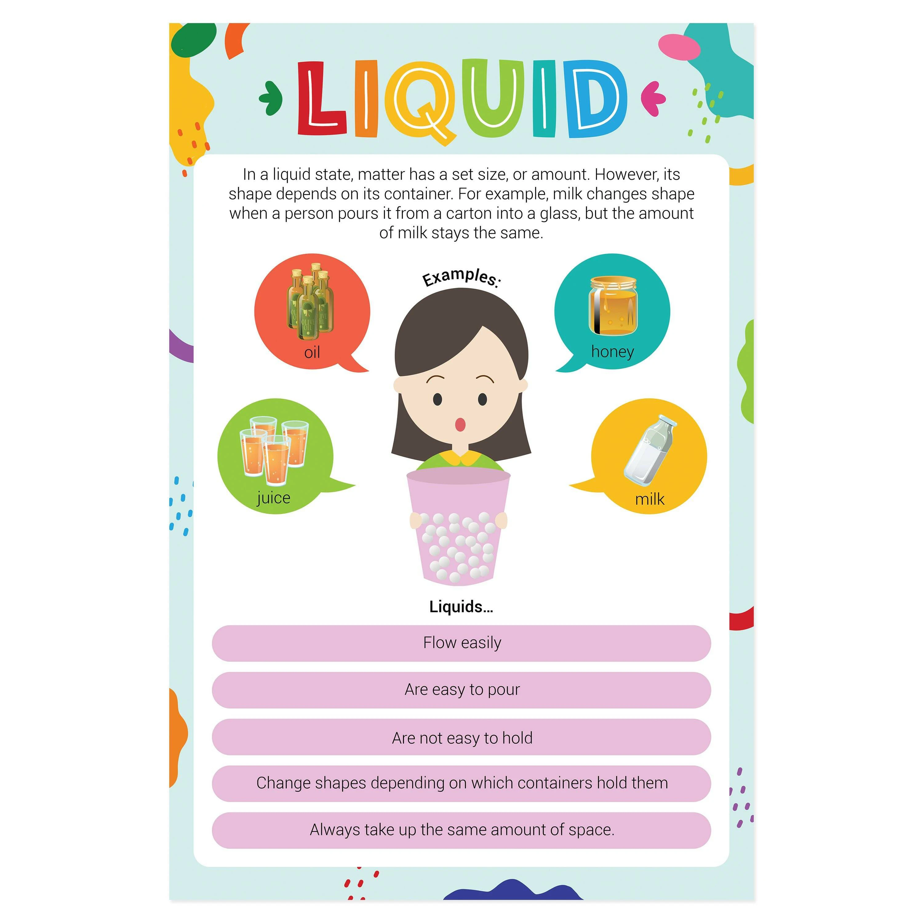 States of matter poster, gas, liquid, solid poster, changing states poster, science classroom learning material for teachers