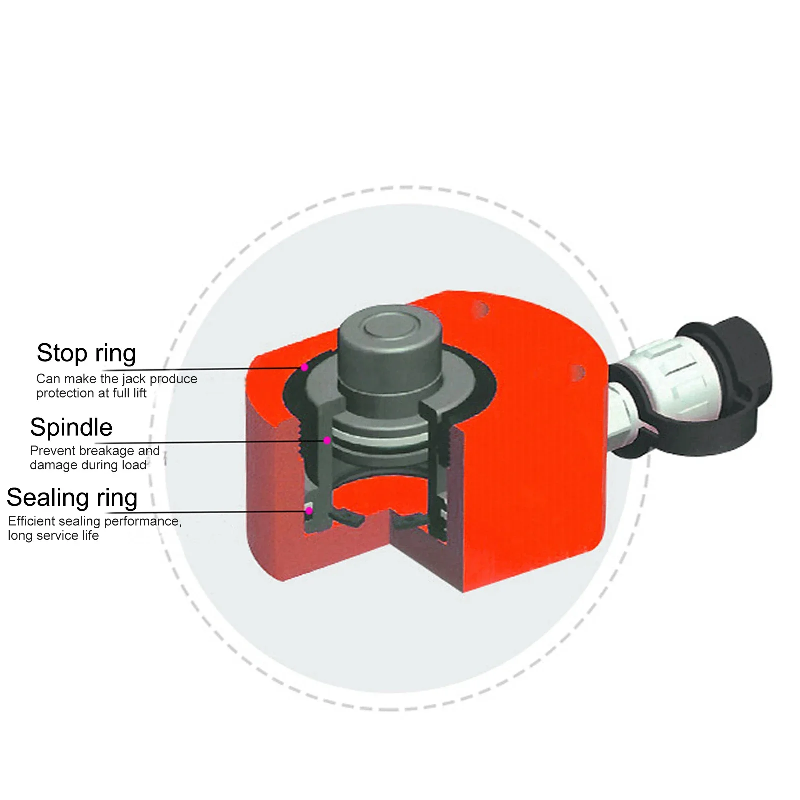 Hydraulic Cylinder 14T Separate Hollow Hole Plunger Power Tool Industrial Products RCH‑1050