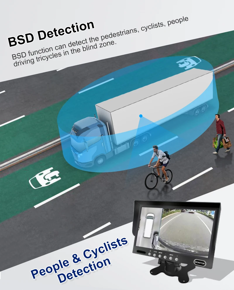 Auto Anti Botsing Radar Adas Dsm Fcws Slaperigheid Detectie Bsd Mdvr Wifi Rijden Veiligheidswaarschuwing 360 Vogel View Camera Systeem