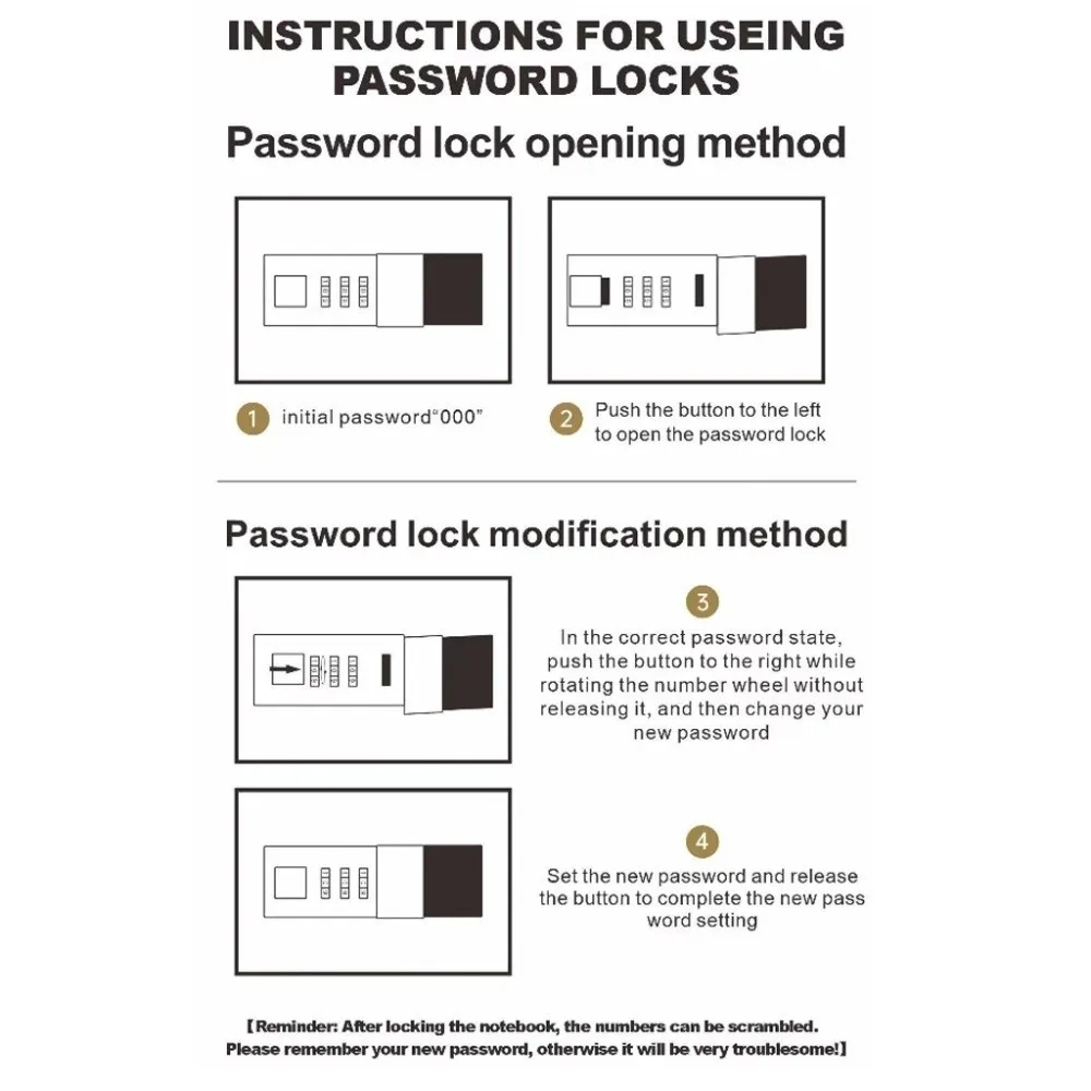 Рисунок 2 - Блокнот с кодом А6 для денег