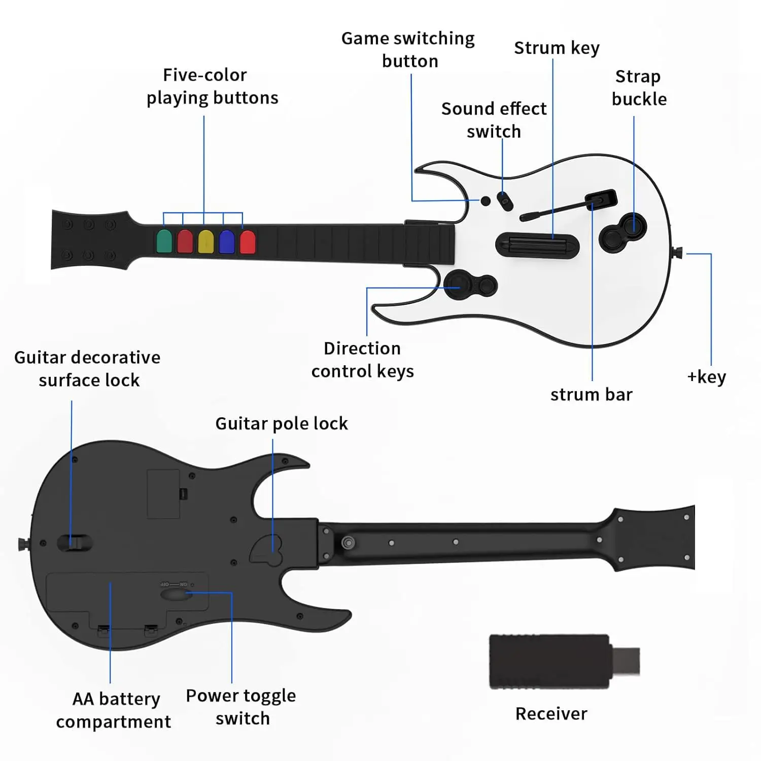 DOYO 2.4G Wireless Guitar Hero Controller for PC PS3 Compatible With Clone Hero Rock Band Games Remote Joystick Console