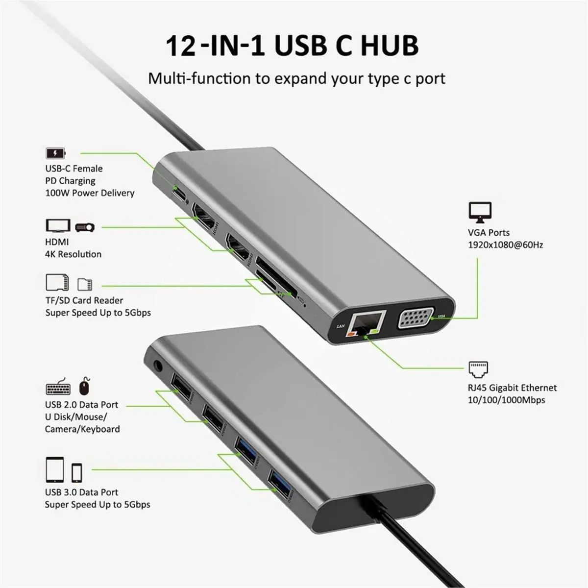 12 in 1 USB C Hub Triple Display Monitor Adapter Laptop Hub USB C to 4K VGA Ethernet 1000M PD 4USB Audio for PC Laptop